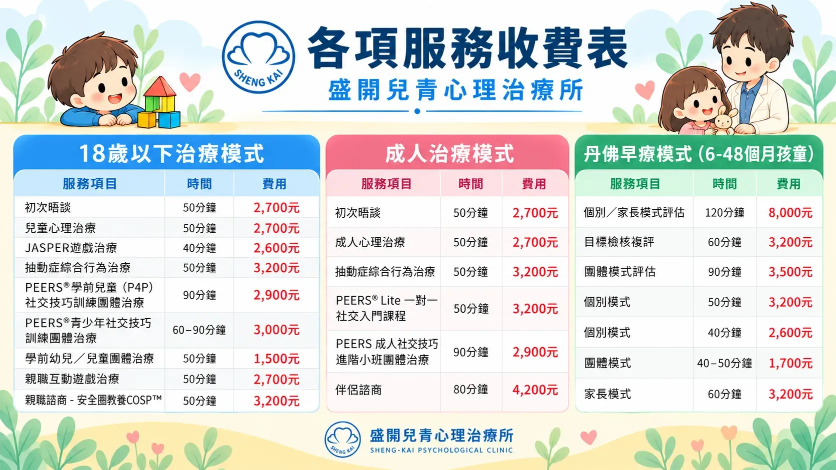 盛開兒青心理治療收費表 Cropped